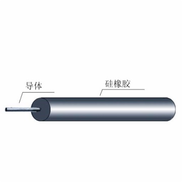 JGG-3KV高壓電機引接線